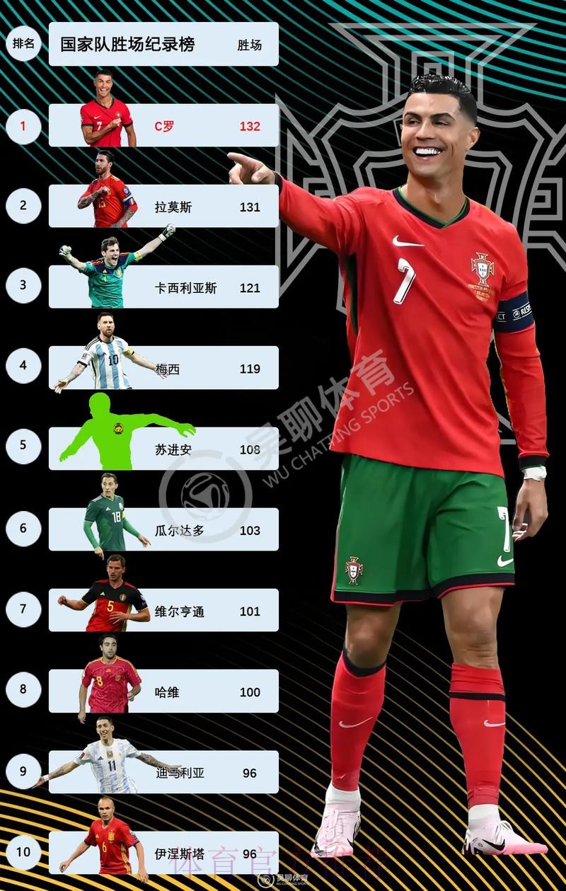 2026世界杯德国C罗赛事预测完整指南 2026世界杯德国C罗赛事预测完整指南