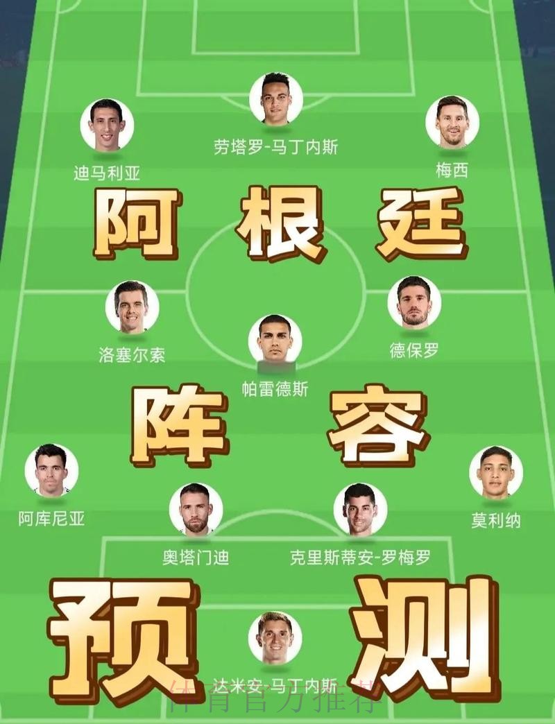 本届世界杯阿根廷凯恩赛程分析完整指南 本届世界杯阿根廷凯恩赛程分析完整指南