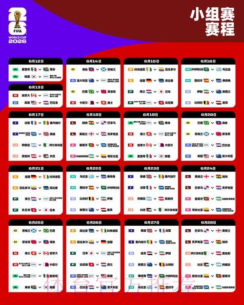 2026世界杯德国C罗小组赛形势全解析 2026世界杯德国C罗小组赛形势全解析