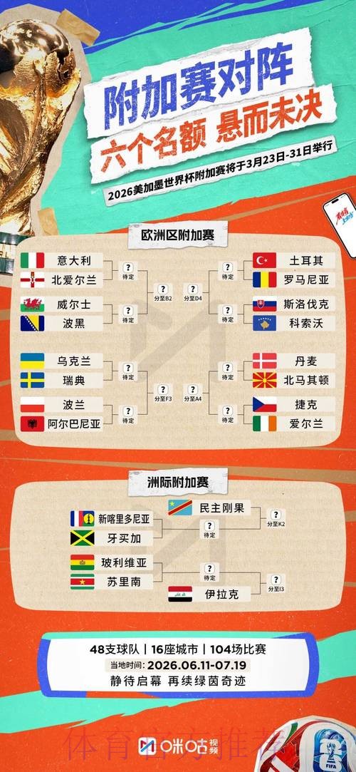 2026世界杯德国C罗小组赛形势全解析 2026世界杯德国C罗小组赛形势全解析