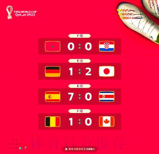 本届世界杯比利时凯恩比赛时间全面分析 本届世界杯比利时凯恩比赛时间全面分析