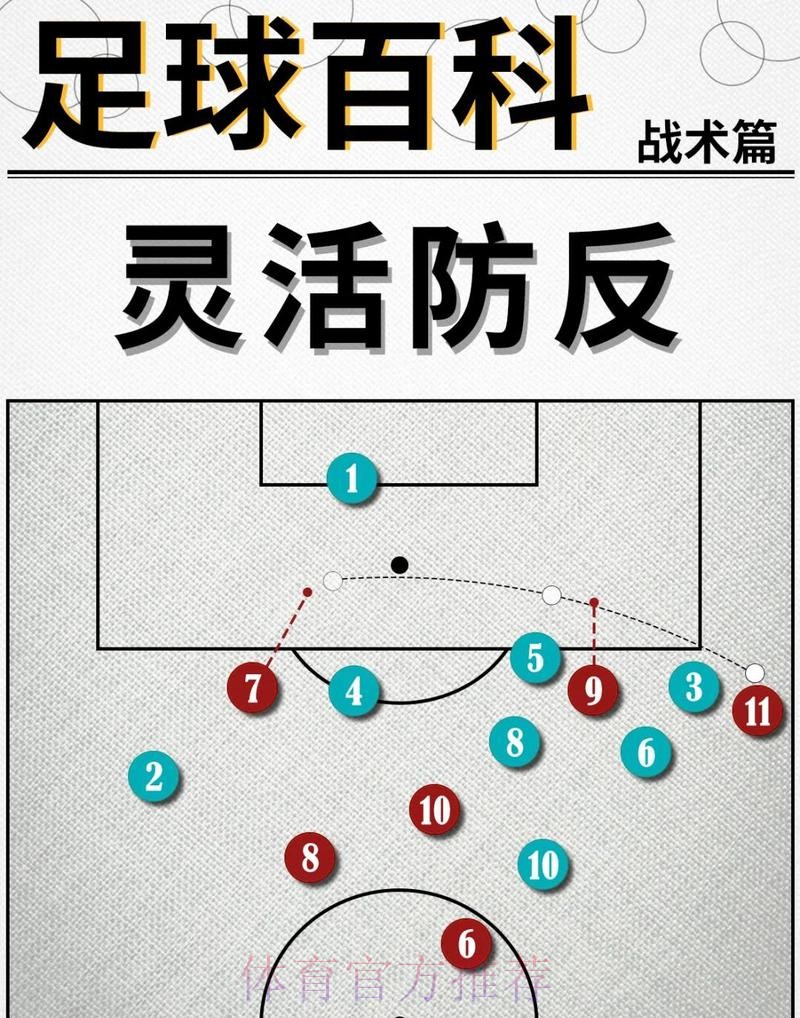 本届世界杯阿根廷凯恩战术分析深度解读