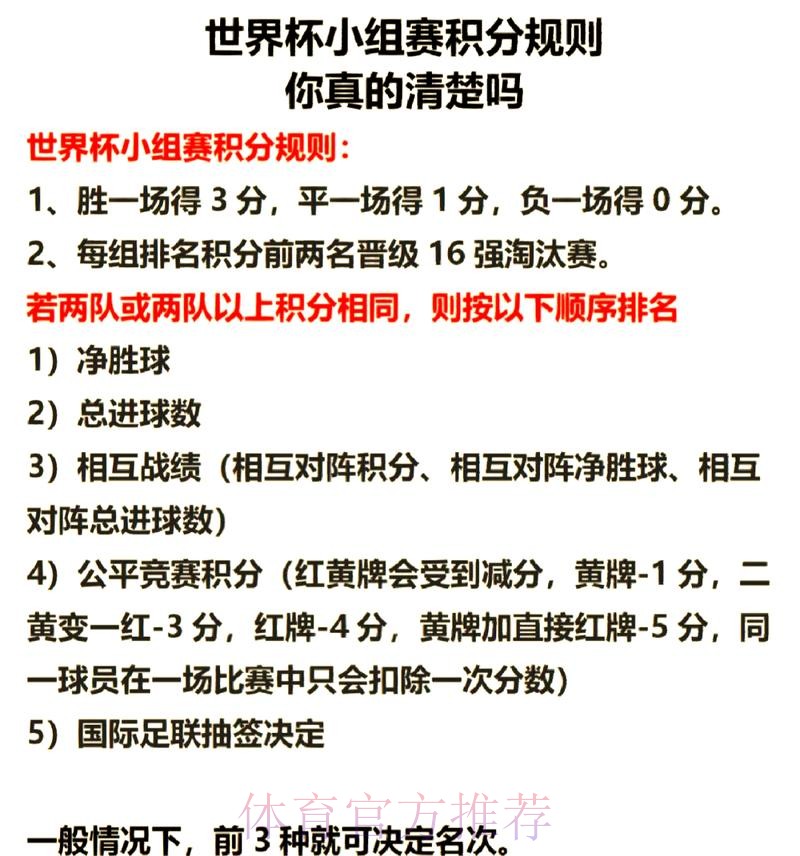 世界杯积分规则高清 世界杯积分规则高清