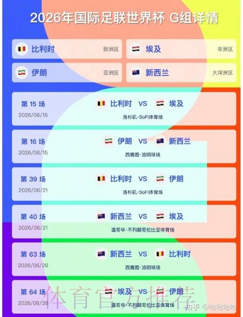 2026美加墨世界杯实时比分靠谱吗 2026美加墨世界杯实时比分靠谱吗