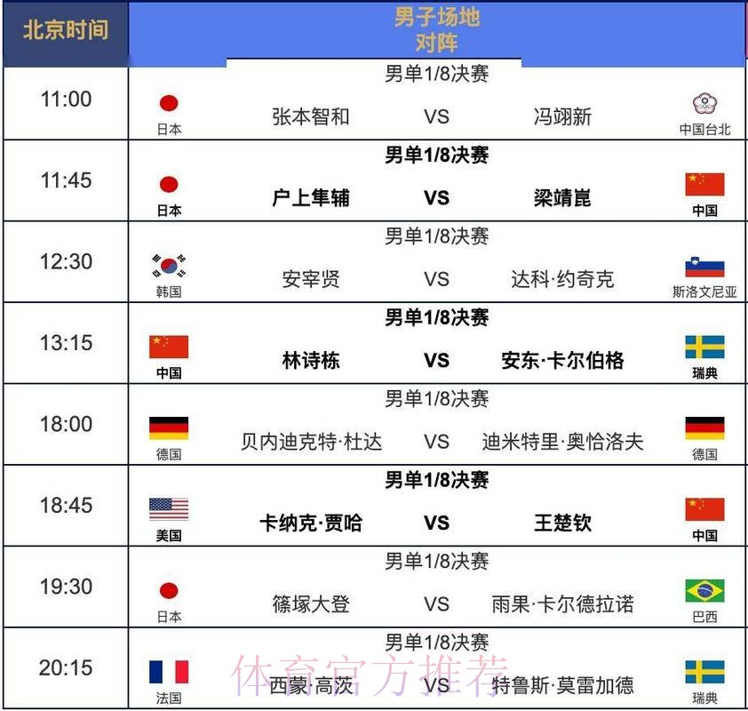 世界杯每日赛程下载 世界杯每日赛程下载