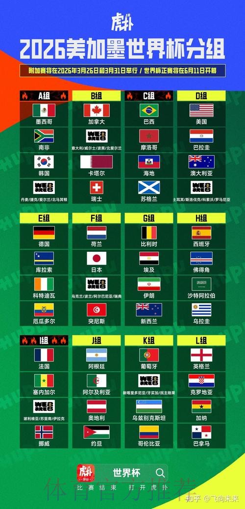 2026美加墨世界杯盘口分析推荐