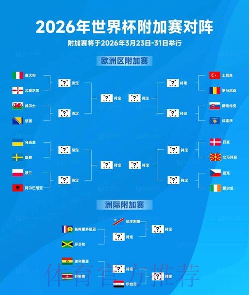 2026世界杯盘口分析技巧