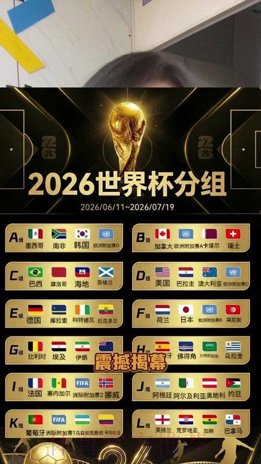 2026世界杯盘口热门